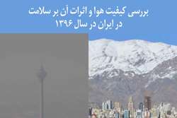 بررسی کیفیت هوا و اثرات آن بر سلامت در ایران در سال 1396